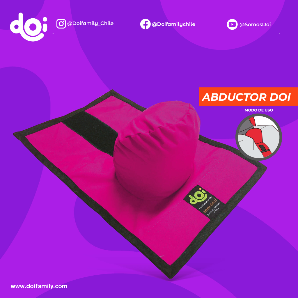 Abductor DOI